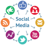 Rgraphics social media